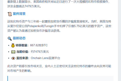 美政府转移667枚BTC，价值7479万美元
