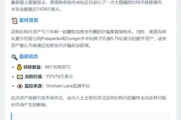 美政府转移667枚BTC，价值7479万美元