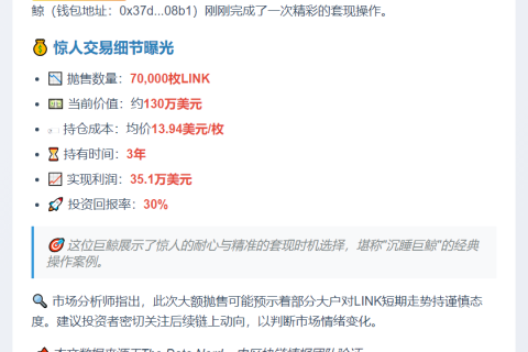 巨鲸抛售7万LINK，狂赚35万美元