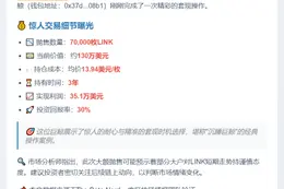 ZachXBT：THORChain被盗120万或属用户