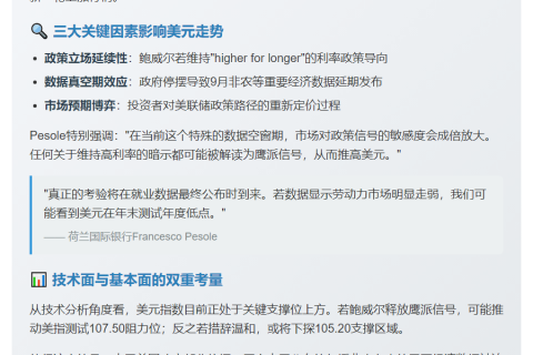 鲍威尔谨慎或推高美元