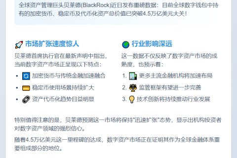 全球数字钱包资产超4.5万亿美元