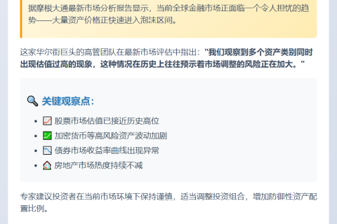 摩根大通警告：大量资产现泡沫风险