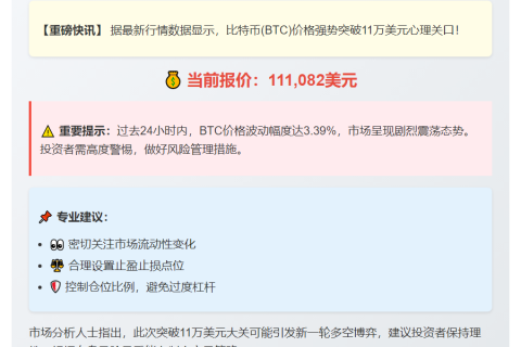 BTC突破11.1万美元