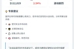 比特币破11.2万