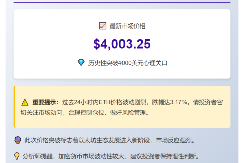 ETH突破4000美元