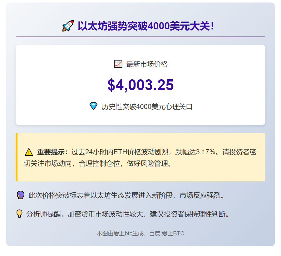 ETH突破4000美元