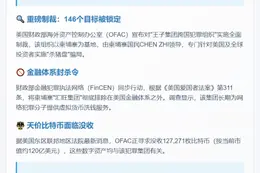美OFAC欲没收12万枚BTC涉"杀猪盘"诈骗