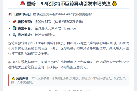 巨鲸转出500枚BTC