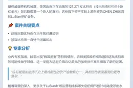 美政府追缴12.7万枚被盗BTC