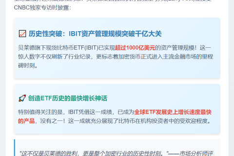 贝莱德比特币ETF突破千亿美元