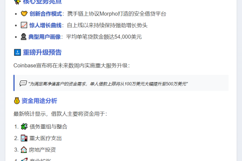 Coinbase比特币质押贷款破10亿 上限提至500万