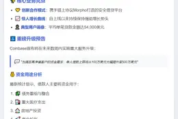 Coinbase比特币质押贷款破10亿 上限提至500万
