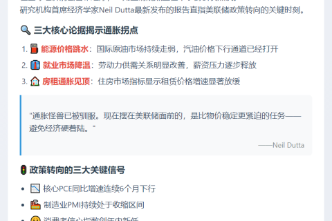 经济学家：美联储应转向促增长