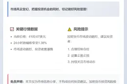 ETH突破4100美元