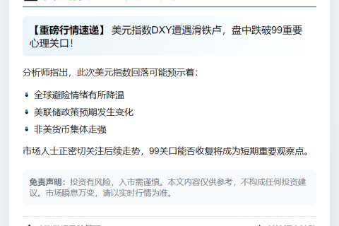 美元指数DXY跌破99