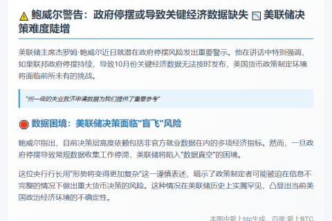 鲍威尔警告政府停摆或致数据延迟