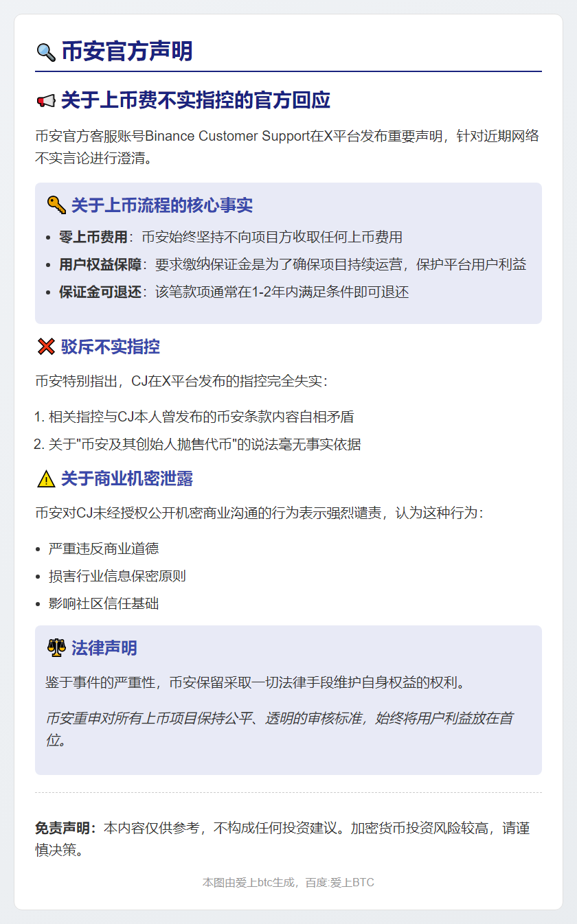 币安免上币费 收保证金护用户