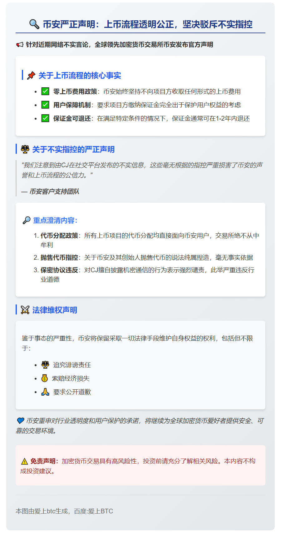 币安：零上币费，保证金可退