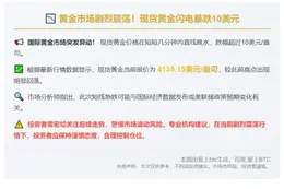 黄金短线跌超10美元，现报4135.15
