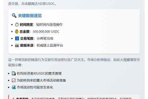 USDC Treasury铸造5亿枚USDC
