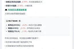 美股收盘涨跌互现