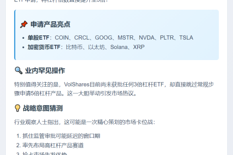VolShares申请5倍杠杆ETF
