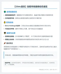 23btc晨讯：10月15日隔夜要闻