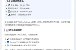 Bitmine新钱包获1.08亿美元ETH