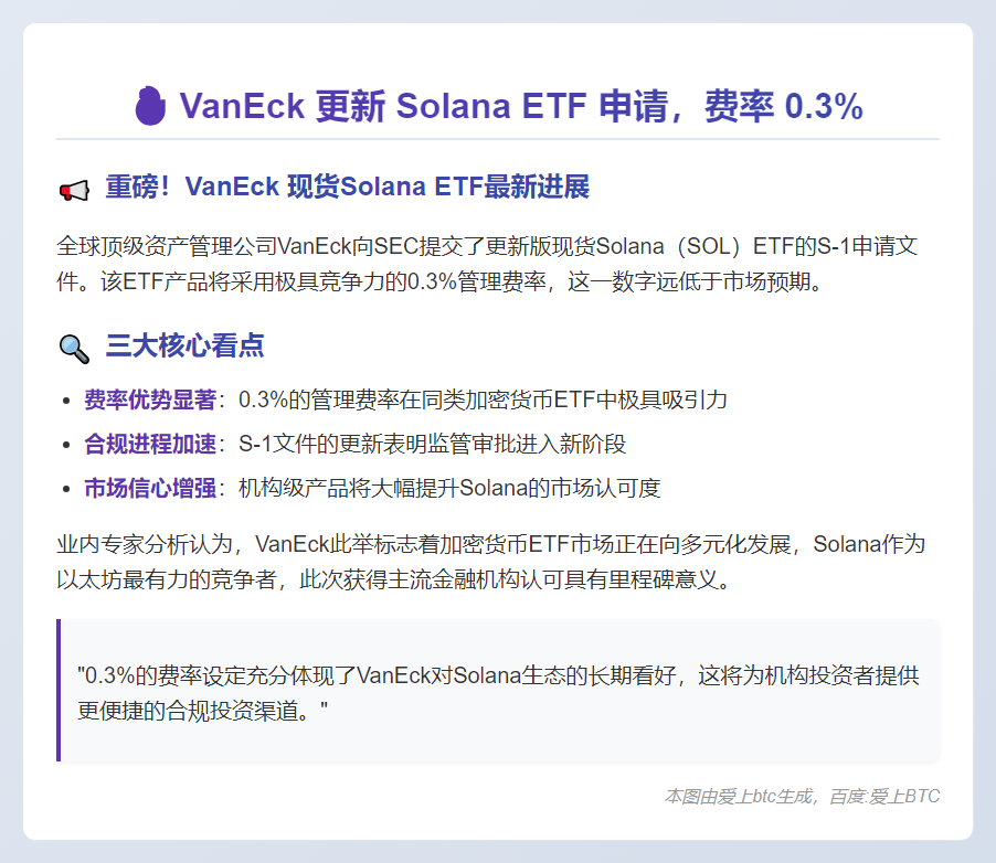 VanEck 更新 Solana ETF 申请，费率 0.3%