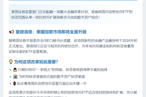 泰拟推加密货币ETF 拓展至比特币