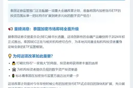 泰拟推加密货币ETF 拓展至比特币