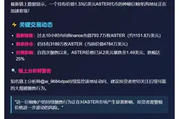 巨鲸再充793万ASTER至币安