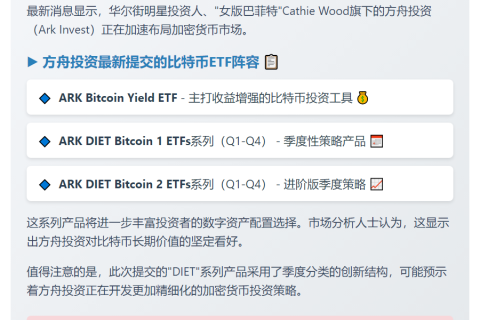 Cathie Wood申请多只比特币ETF