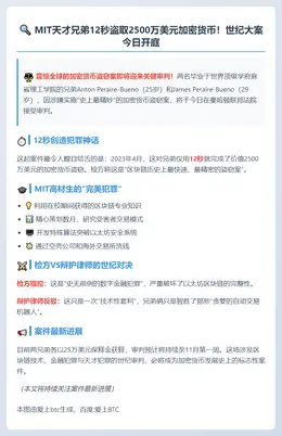 MIT兄弟涉窃2500万美元加密货币案开庭