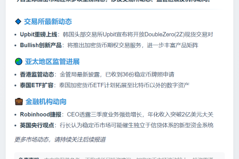 23btc午报 | 10月2日要闻速览