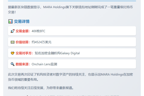 MARA获GalaxyDigital 400枚BTC
