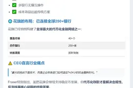 花旗CEO：代币化存款优于稳定币