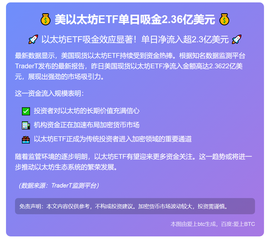 美以太坊ETF单日吸金2.36亿美元