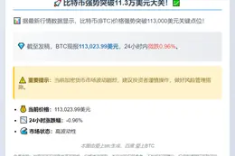 比特币突破11.3万美元