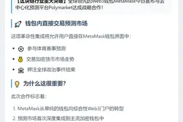 MetaMask整合Polymarket