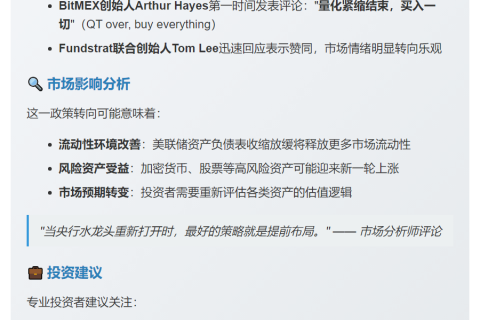 鲍威尔暗示紧缩结束，Arthur Hayes建议买入
