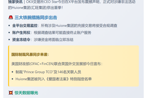 OKX严控Huione交易 或冻结账户