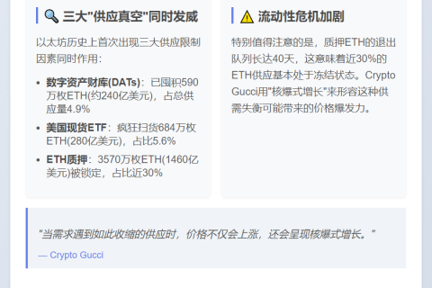 40% ETH 锁定，价格或"核爆"上涨