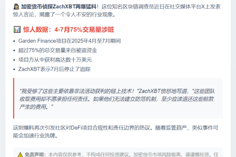 Garden Finance 75%交易量为赃款