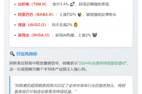 美股科技股普涨，阿斯麦订单超预期
