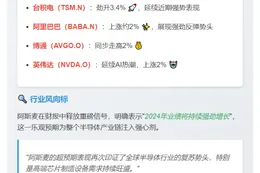美股科技股普涨，阿斯麦订单超预期