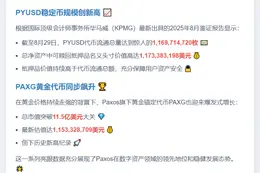 Paxos报告：PYUSD流通量超11亿枚