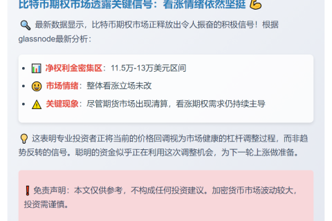 比特币期权市场看涨情绪持续