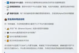 何一：保证金将全额退还项目方